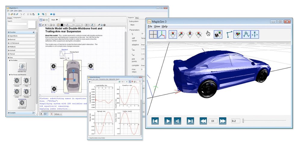 Maplesoft étend son offre de modélisation automobile avec des modules pneumatiques